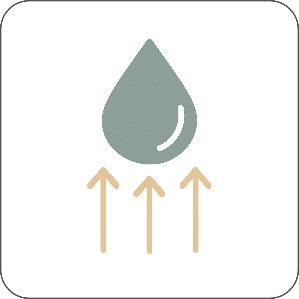 Atmungsaktivität & Wassersäule
